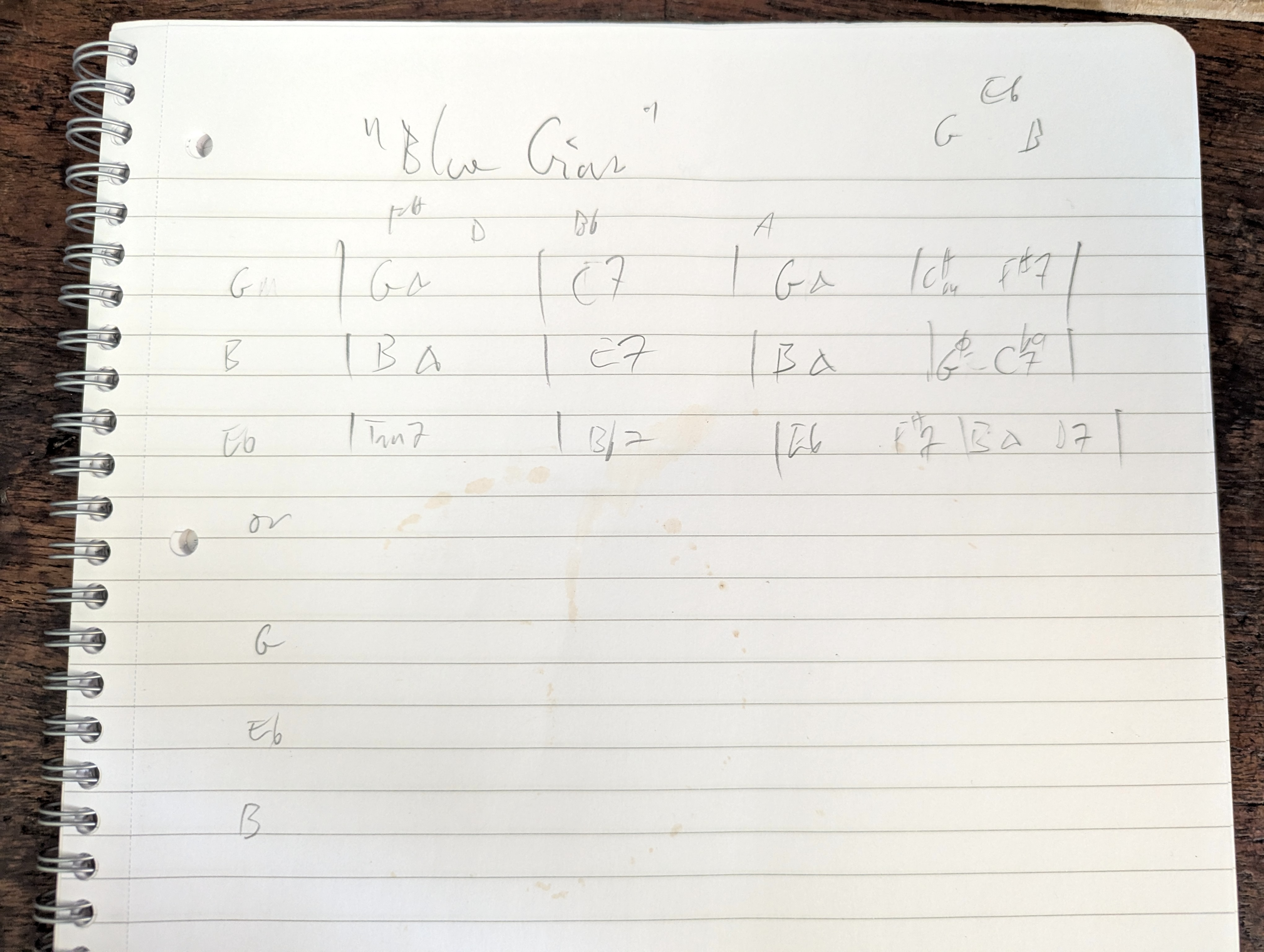 Photo of a sketch pad showing a tentative outline of a blues using a steps-type chord sequence